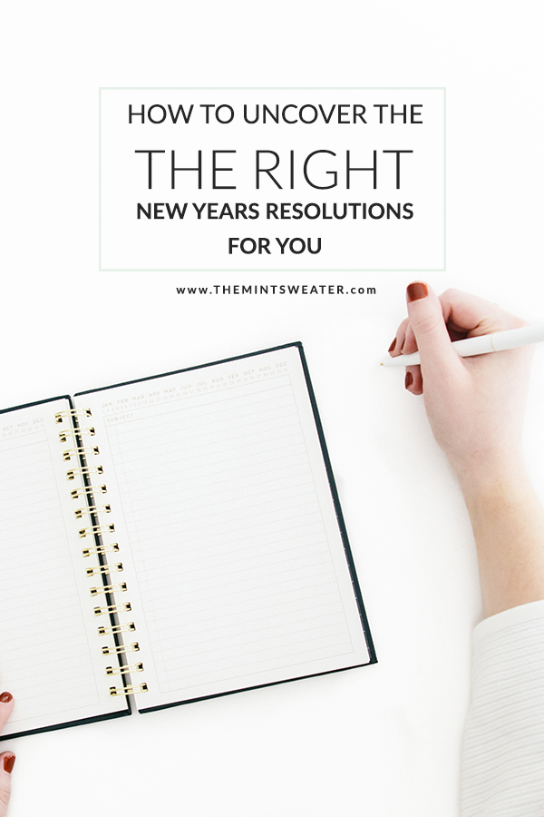 New Year Resolutions-New-Year-Resolutions-NewYearResoltuions-How To